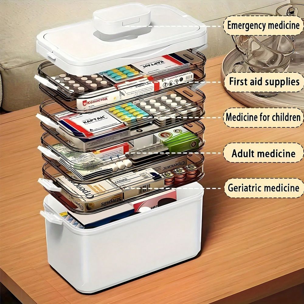 Transparent Multi-Layer Medici - đánh giá và giá Sewing